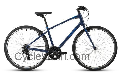 Ridgeback Motion specs and reviews 